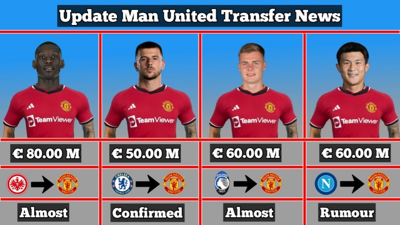découvrez les dernières actualités sur les transferts de manchester united, y compris les rumeurs, les signatures officielles et l'impact sur l'équipe. restez informé des mouvements stratégiques du club dans la course au titre.
