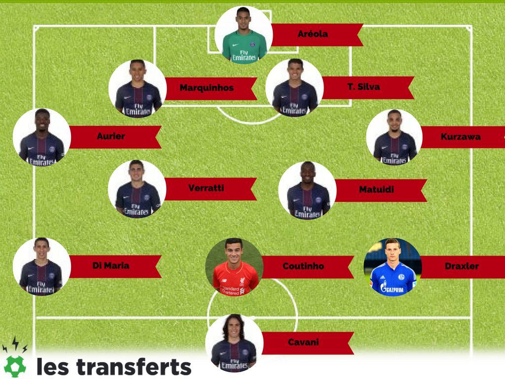 découvrez les dernières infos sur les transferts du paris saint-germain : joueurs acquis, rumeurs de départ et stratégies du club pour construire une équipe compétitive. restez à jour sur toutes les actualités du mercato du psg !