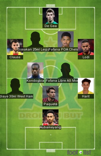 découvrez les nouvelles recrues de l'olympique de marseille pour 2025 et plongez dans l'avenir prometteur de l'équipe. analyses des joueurs, attentes et perspectives pour la saison à venir.