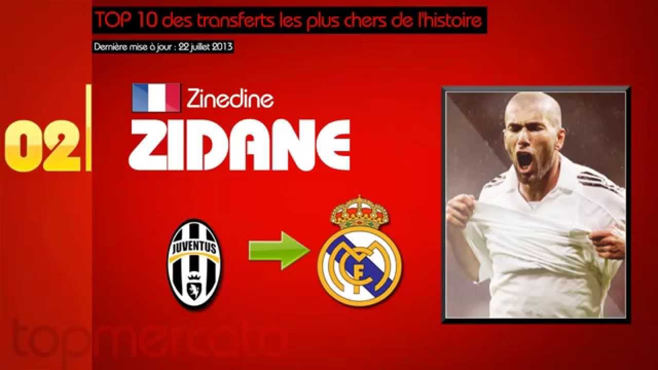 découvrez notre analyse des transferts coûteux réalisés entre 2010 et 2019, mettant en lumière les transactions les plus marquantes du football et leur impact sur le marché sportif.