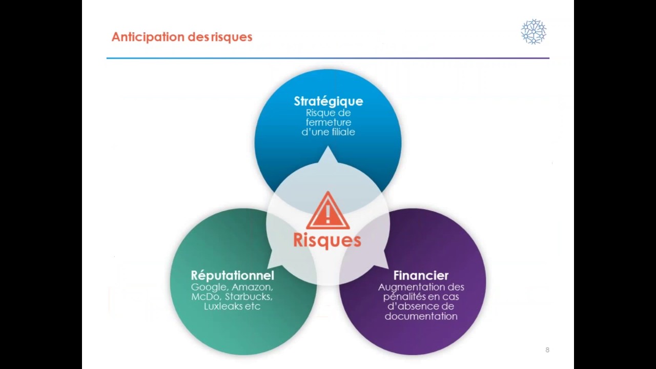 découvrez comment optimiser vos frais de transfert et éviter des dépenses inutiles. notre guide vous aide à naviguer dans le monde des transferts coûteux tout en maximisant votre budget.