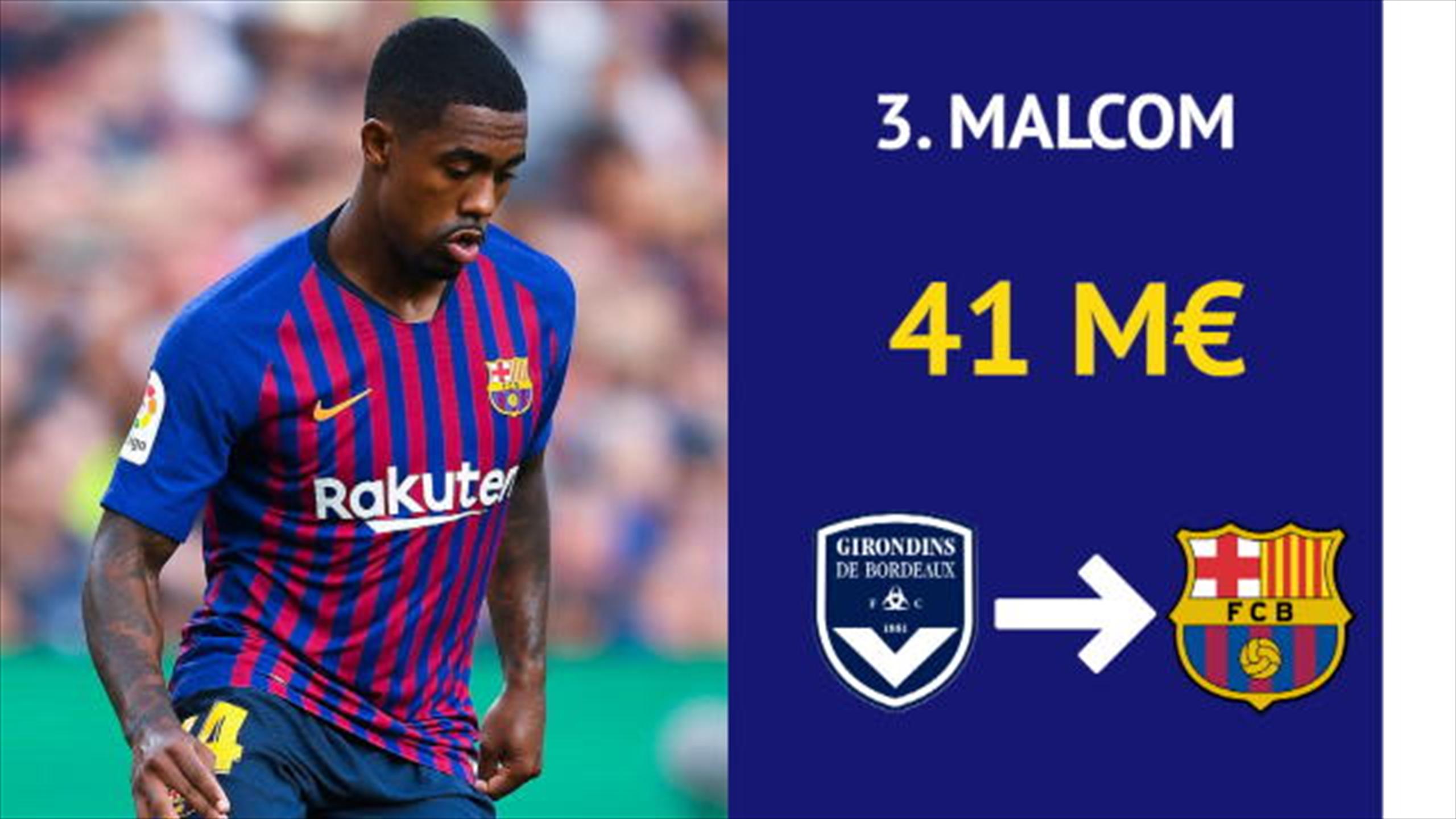 découvrez comment le psg a réussi ses transferts avec des stratégies gagnantes et des recrutements efficaces qui renforcent l’équipe parisienne.