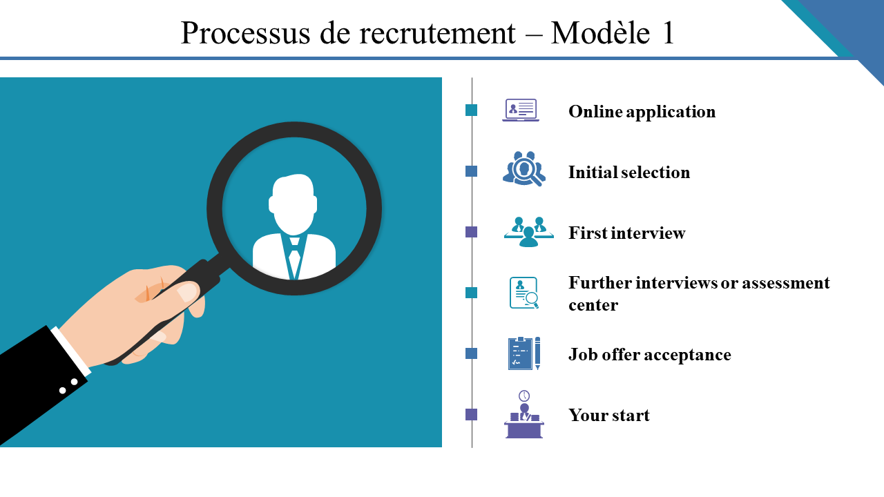 découvrez les dernières actus et rumeurs sur le recrutement d'un nouvel attaquant par le psg. analyse des pistes, profils ciblés et enjeux du mercato pour renforcer l'attaque parisienne.