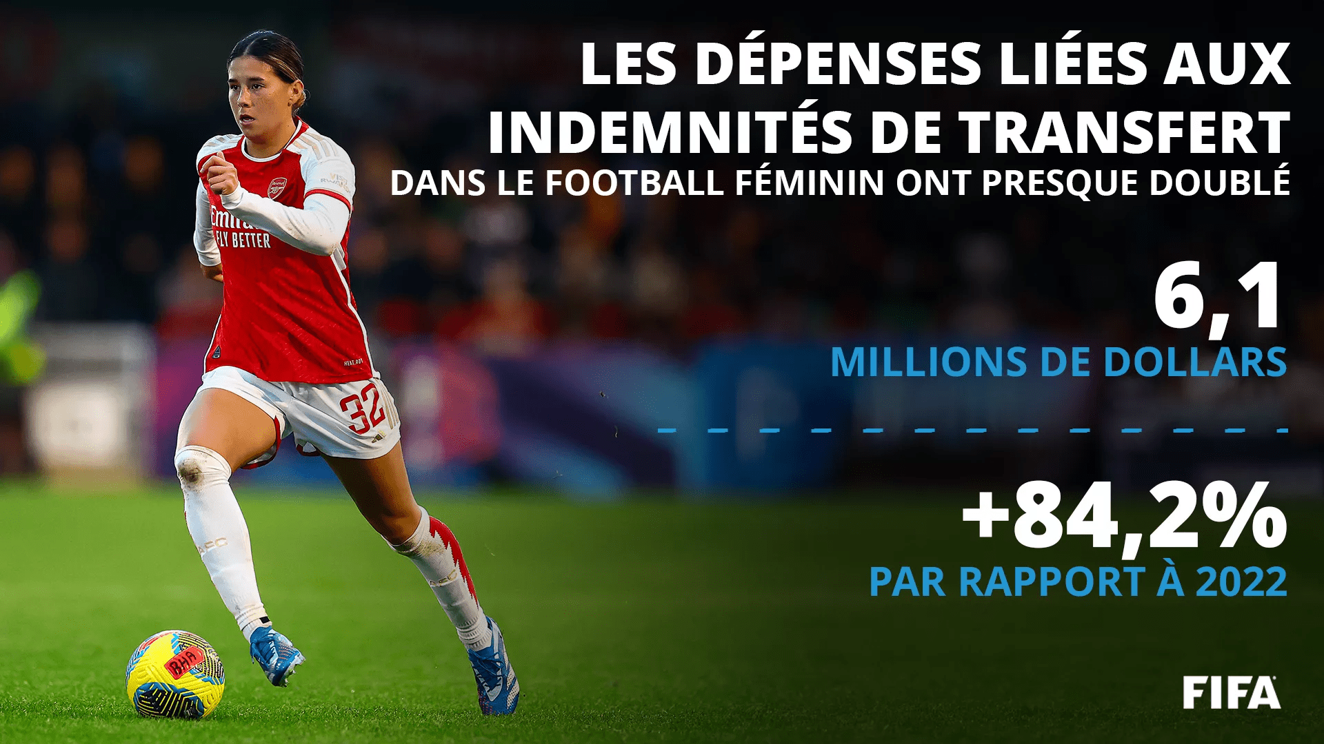 découvrez comment réduire efficacement les coûts cachés liés aux taxes lors des transferts entre clubs et optimiser vos opérations financières.