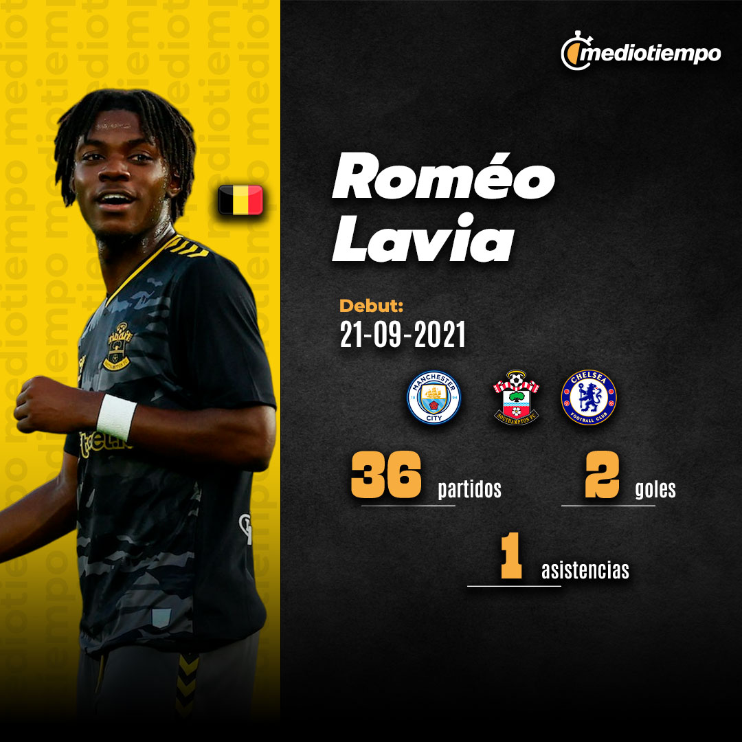 découvrez lavia, le nouvel équipementier officiel de chelsea, alliant innovation et style pour les supporters et les joueurs.
