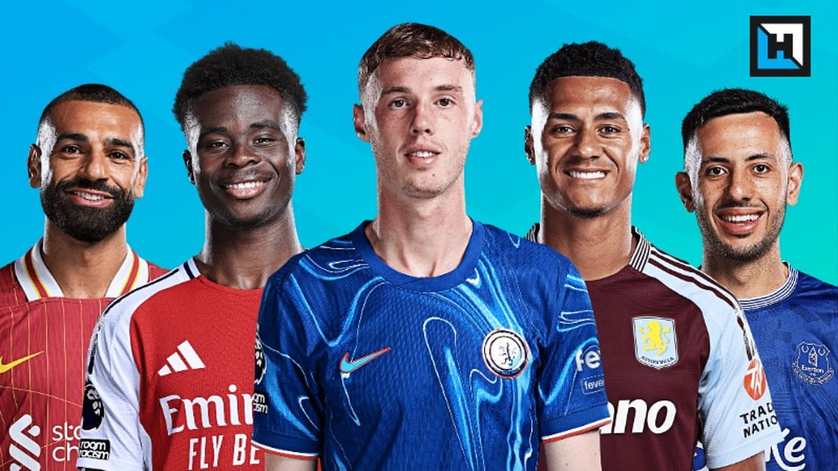 découvrez les cibles de transferts clés de l'unc pour la saison de football, avec analyses et perspectives sur les joueurs potentiels.