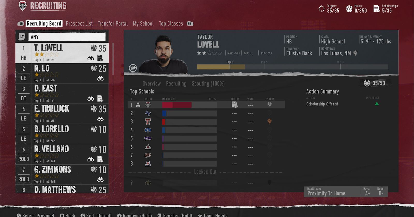 découvrez comment les équipes universitaires de football analysent et surveillent les transferts des quarterbacks pour renforcer leurs effectifs.