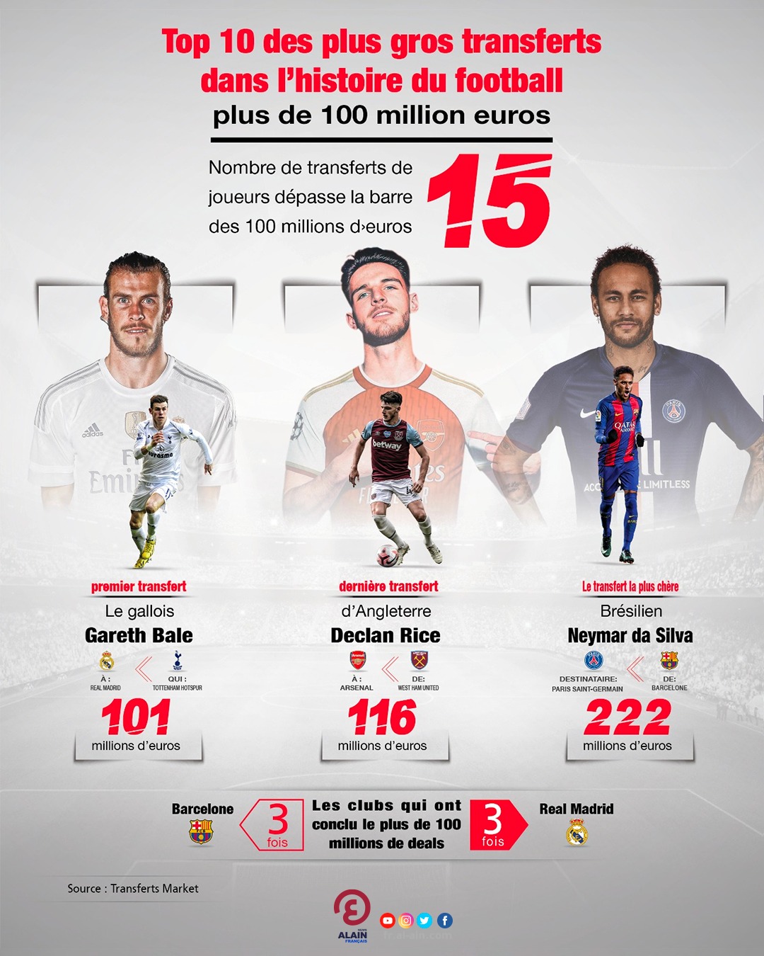 découvrez le classement national des transferts de football pour l'iu 2026, avec toutes les mises à jour sur les joueurs, les équipes et les mouvements clés de la saison.