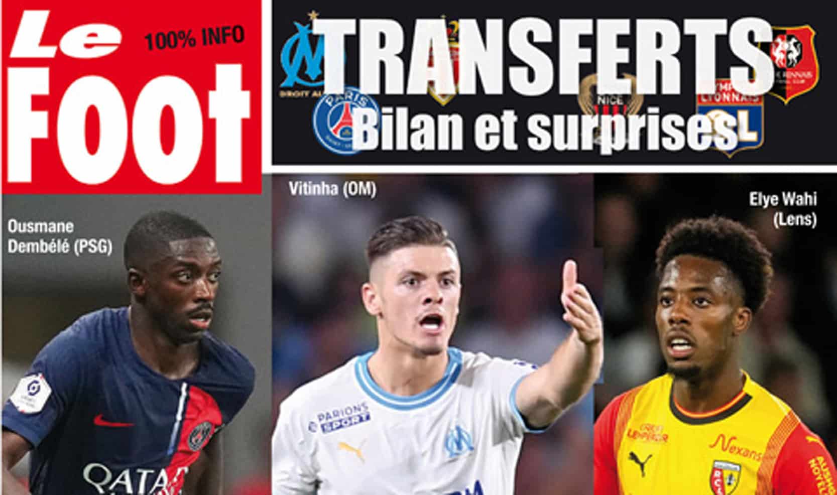 découvrez les transferts clés du 29 janvier : toutes les dernières informations et mouvements importants du mercato en un seul endroit.