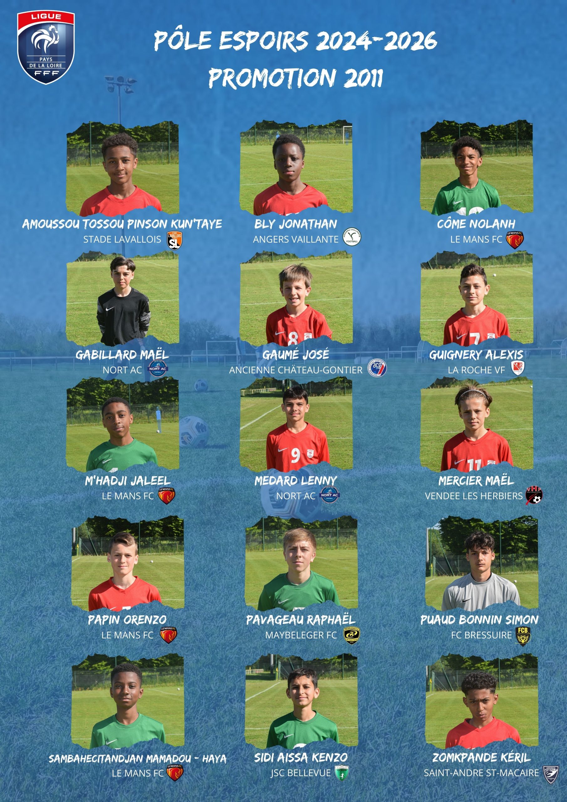 liberty renforce son effectif pour 2026 avec 28 transferts stratégiques, préparant une saison pleine de défis et d'ambitions.