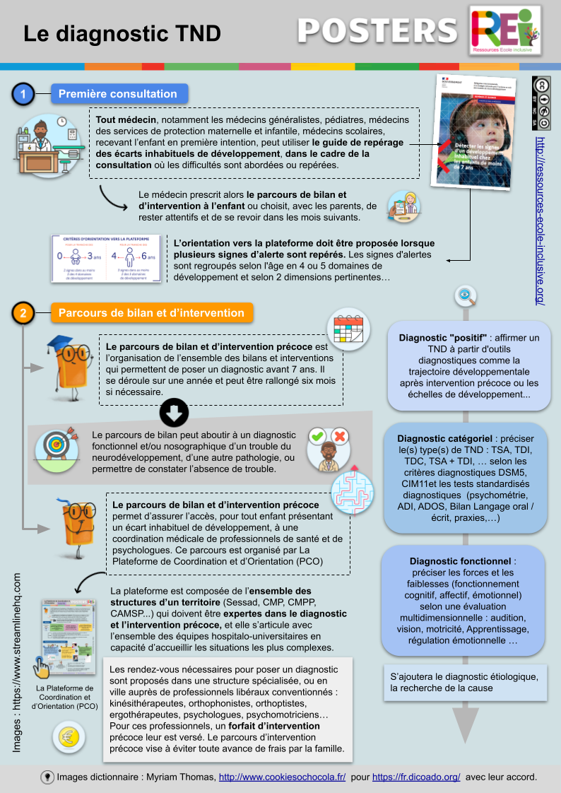 découvrez comment pfc cible une étoile montante pour dynamiser son développement et renforcer son leadership.