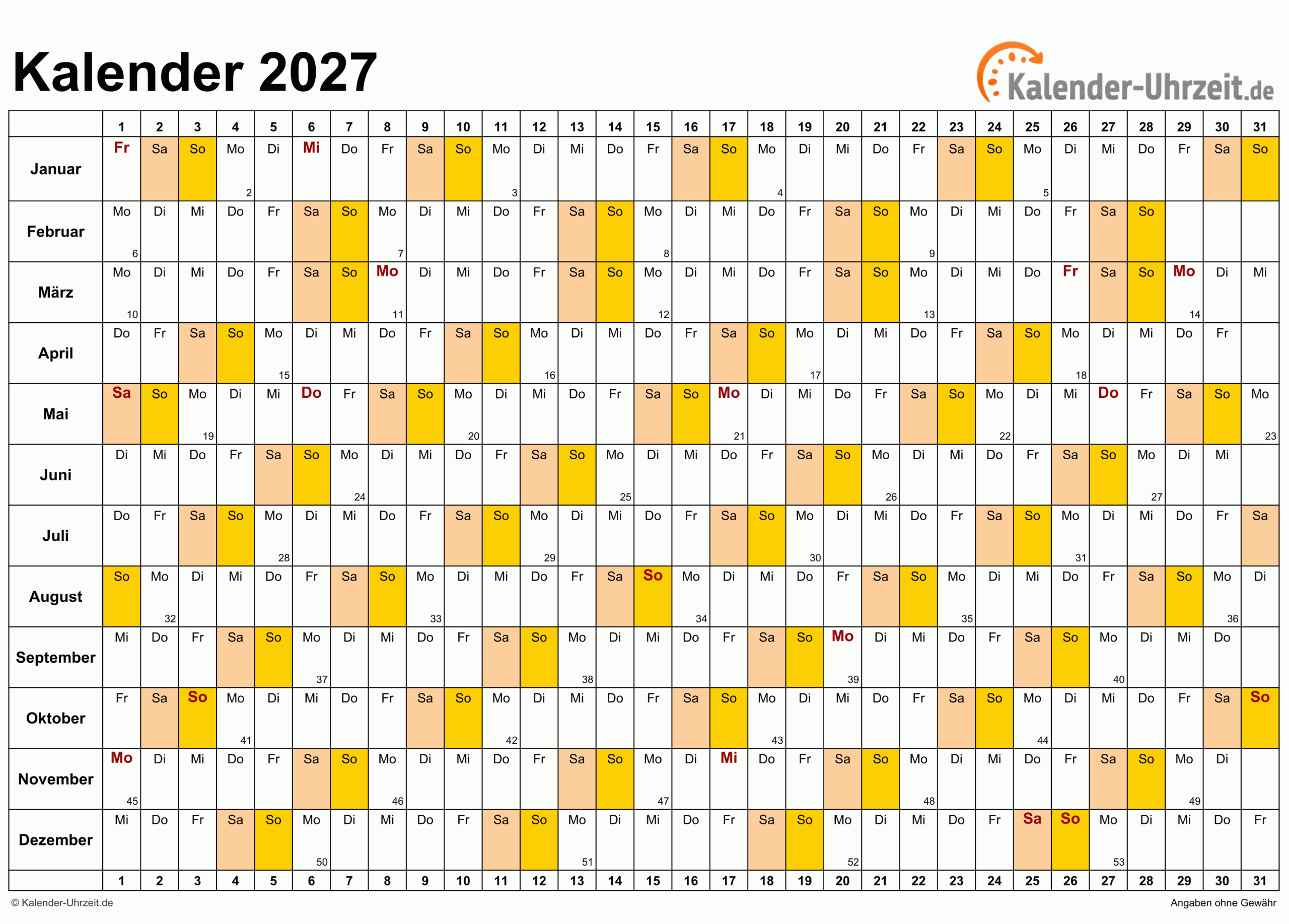 suivez le duel intense entre arsenal et manchester city pour remporter le premier trophée de la saison 2026. analyse, enjeux et moment clés du match à ne pas manquer.