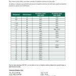 découvrez une analyse approfondie du transfert d'ayyoub bouaddi, comprenant les détails clés, les enjeux sportifs et les impacts pour les clubs concernés.