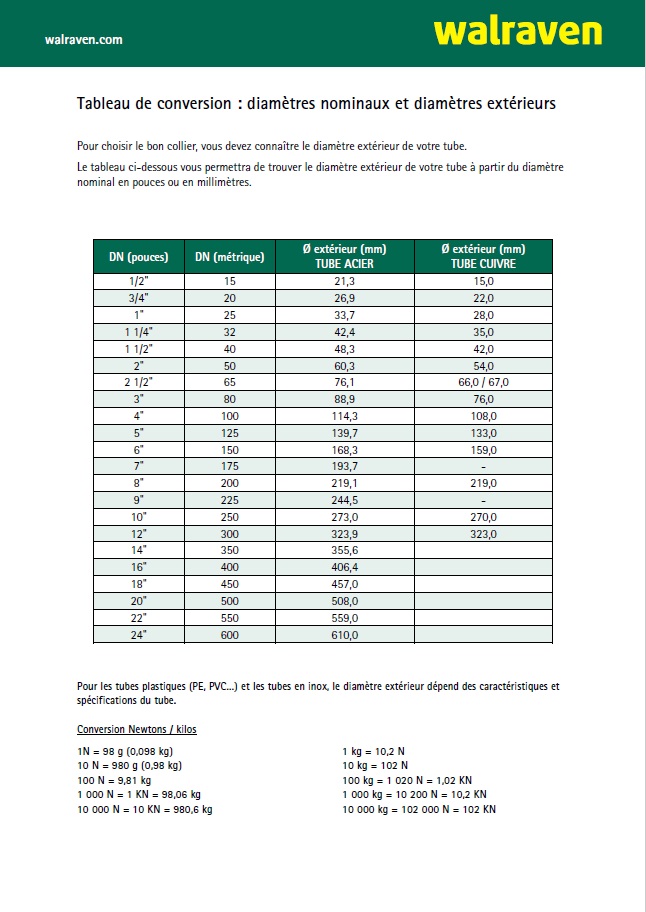 découvrez une analyse approfondie du transfert d'ayyoub bouaddi, comprenant les détails clés, les enjeux sportifs et les impacts pour les clubs concernés.